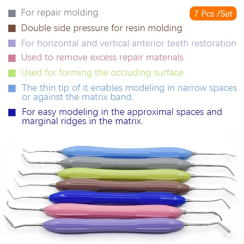 Resin Art Aesthetic - Kit dentale professionale LM Arte -