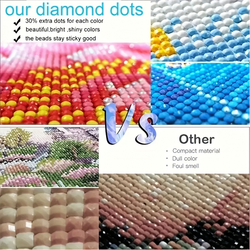 Kit per Diamond Painting, Moti - Resin Art Canvas recensione e prezzo