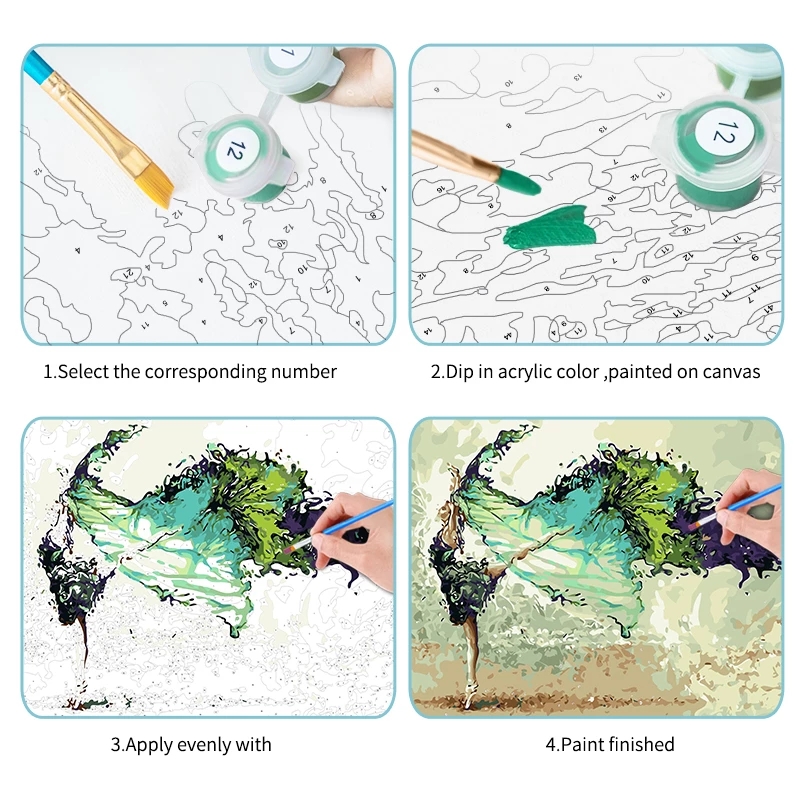 GATYZTORY Kit Pittura con Nume - Resin Art On Canvas recensione e prezzo