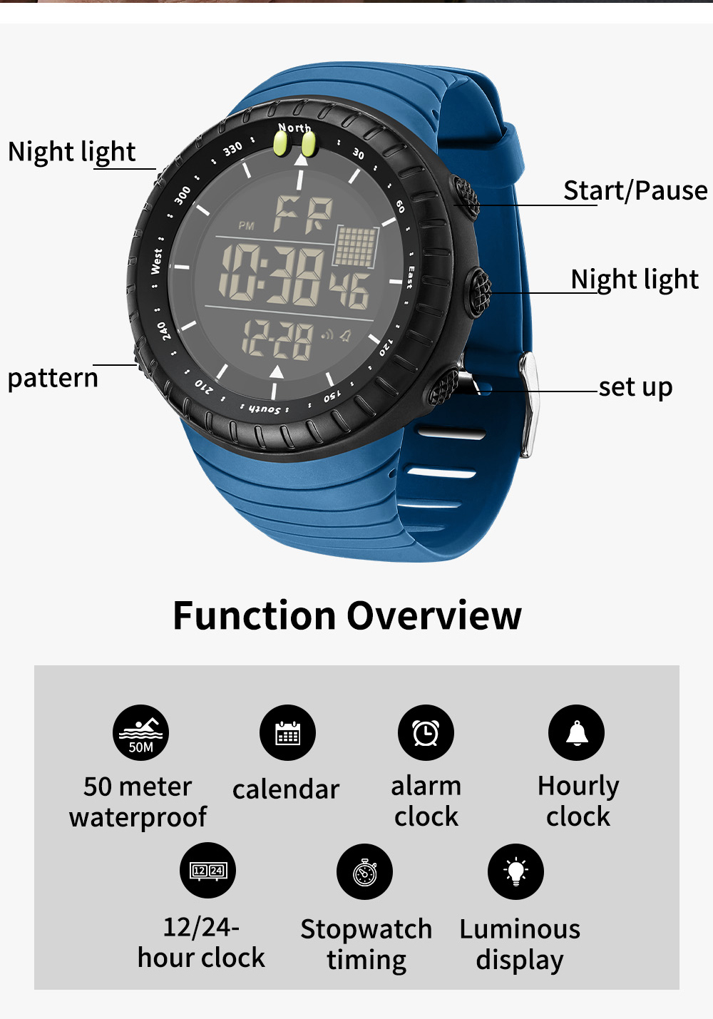 SANDA Nuovo 6256 Orologio Elet - Resin Art Underwater recensione e prezzo