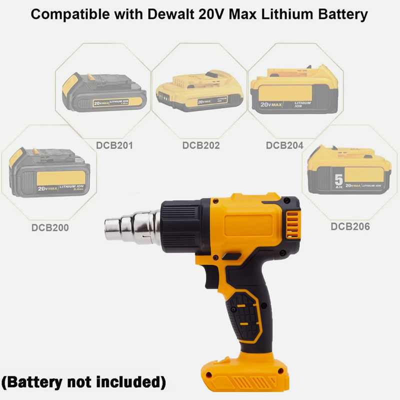 Pistola Termica Senza Fili per - Resin Art Heat Gun recensione e prezzo