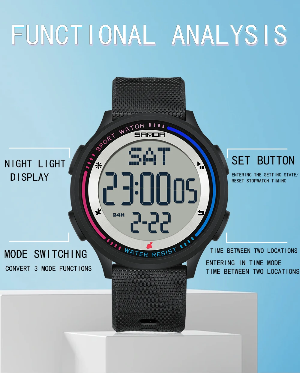 Sanda 6158 nuovo pubblicato fu - Resin Art Underwater recensione e prezzo