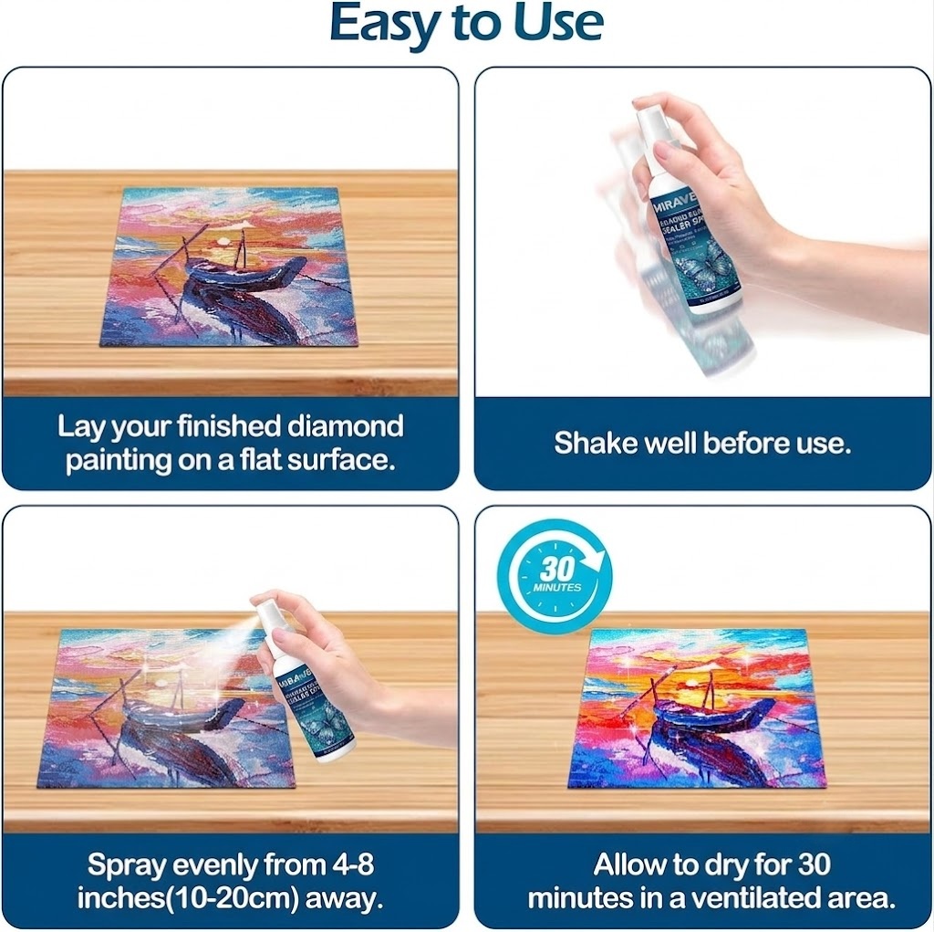 Spray e Pennello Sigillante Pr - Resin Art Canvas recensione e prezzo