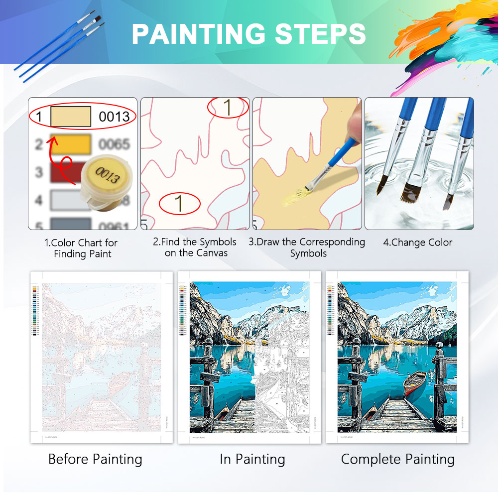 Kit di pittura a numeri HUACAN - Resin Art On Canvas recensione e prezzo